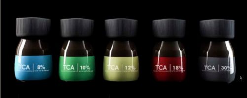 tca