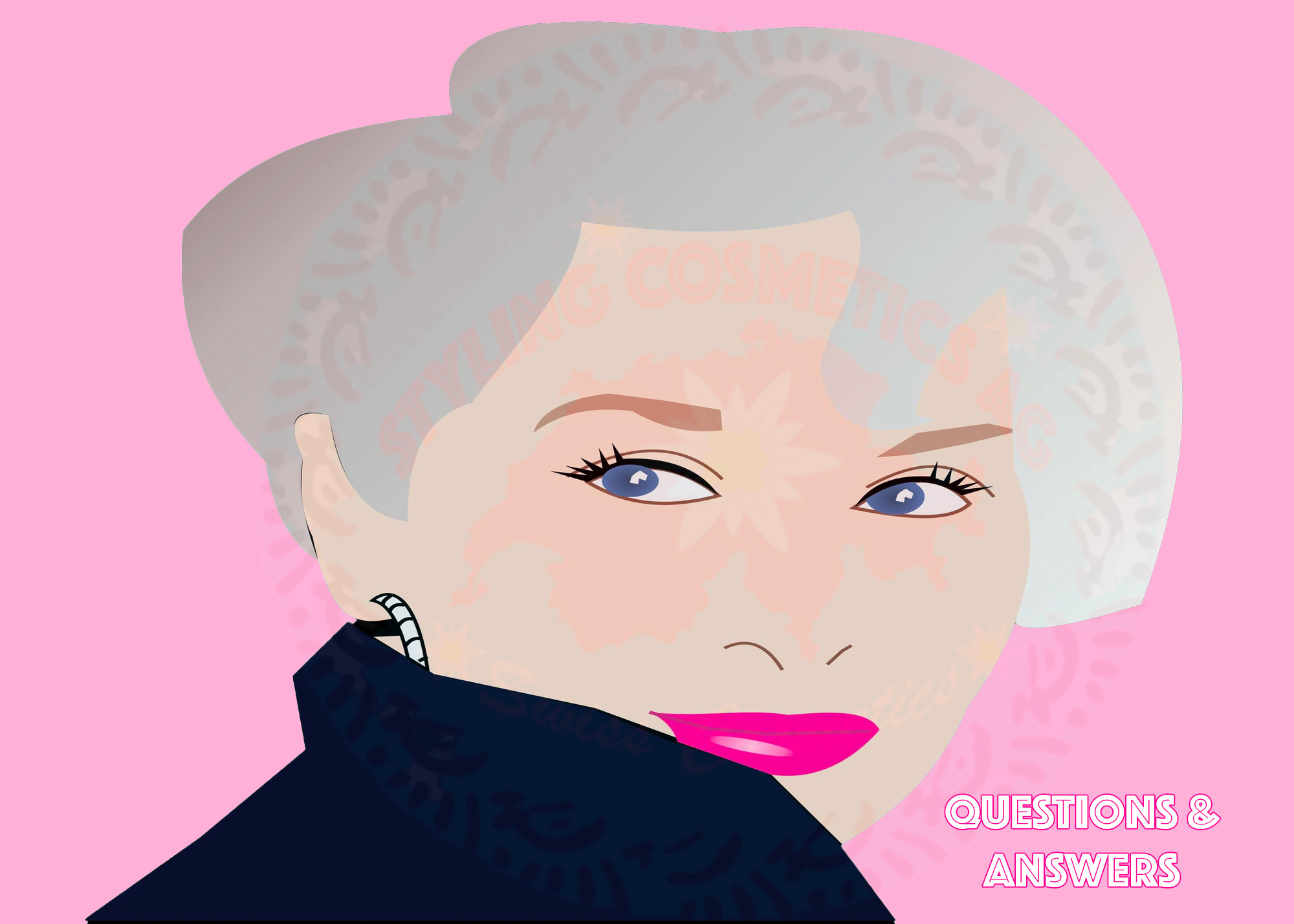 FAQ and Questions & Answers visual